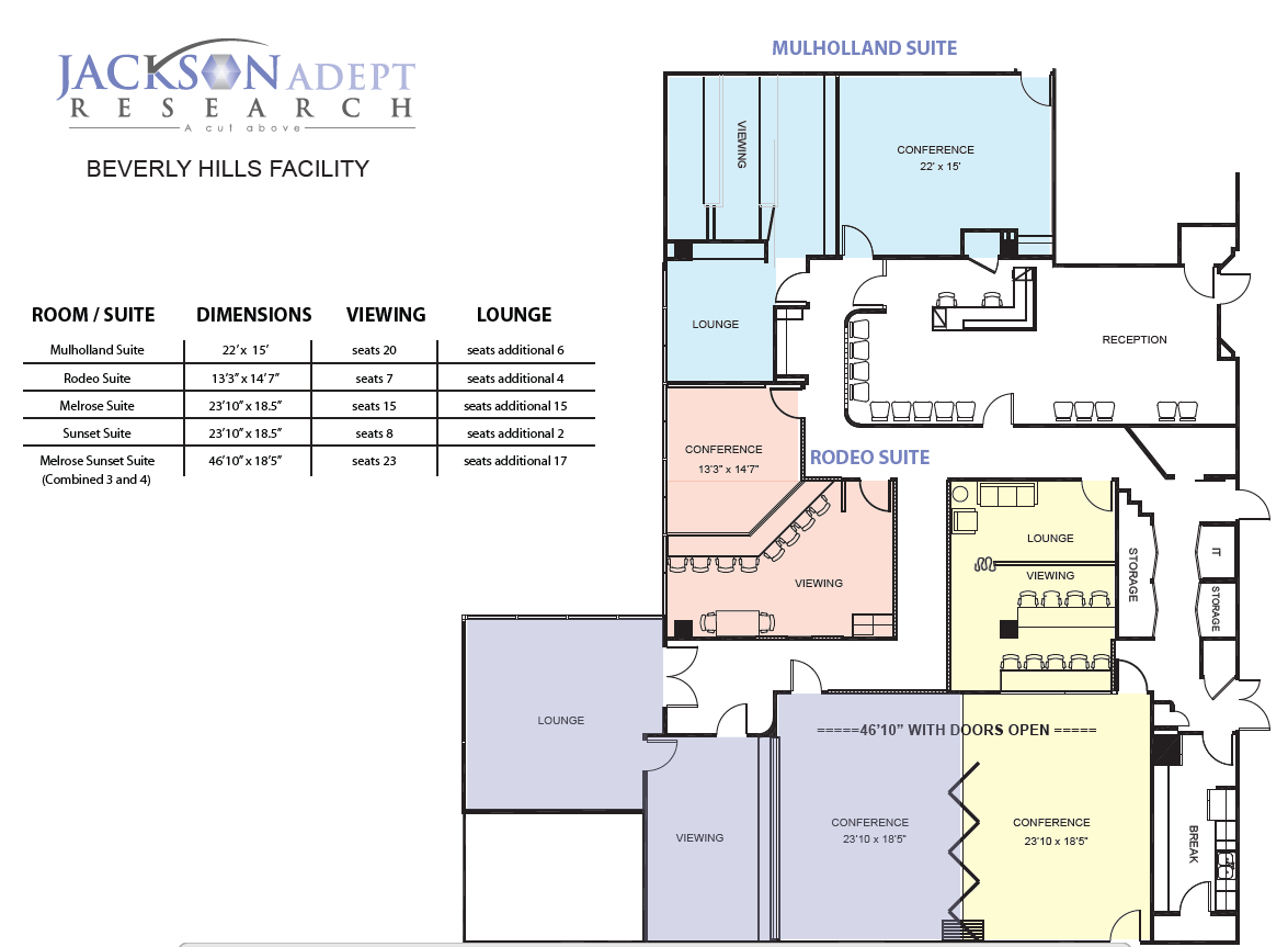 Los Angeles - Beverly Hills Super Room Viewing Room